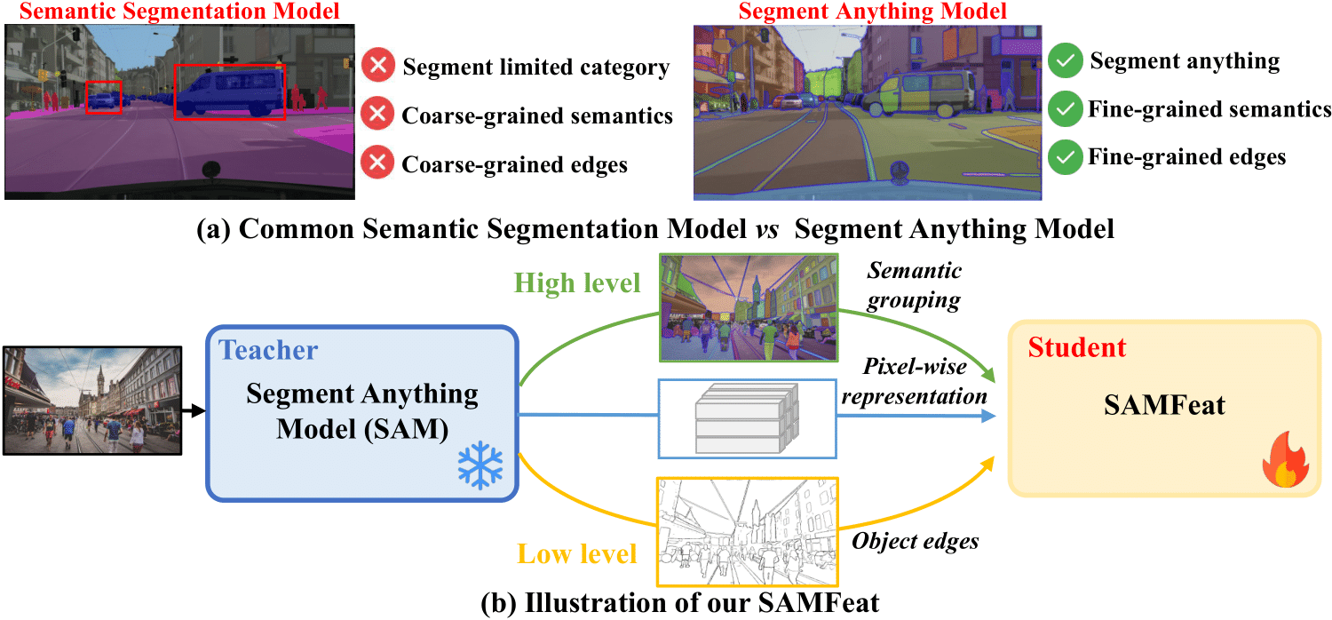samfeat.png